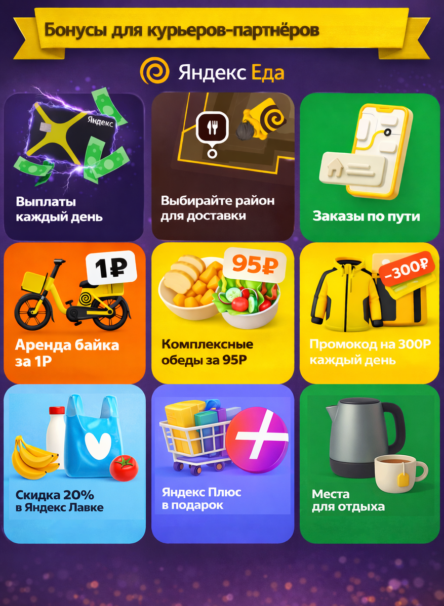 Бонусы для курьеров-партнёров Яндекс Еда