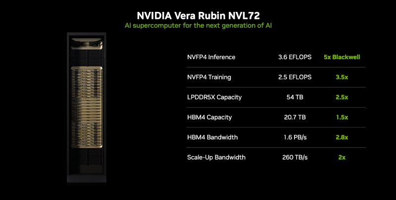  📷    Источник изображений: NVIDIA