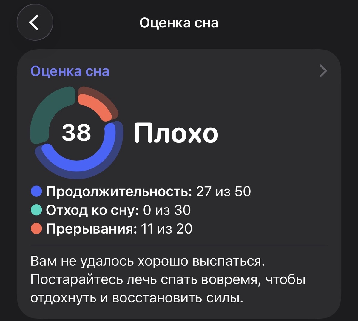 Мой отчёт сна за сегодня 