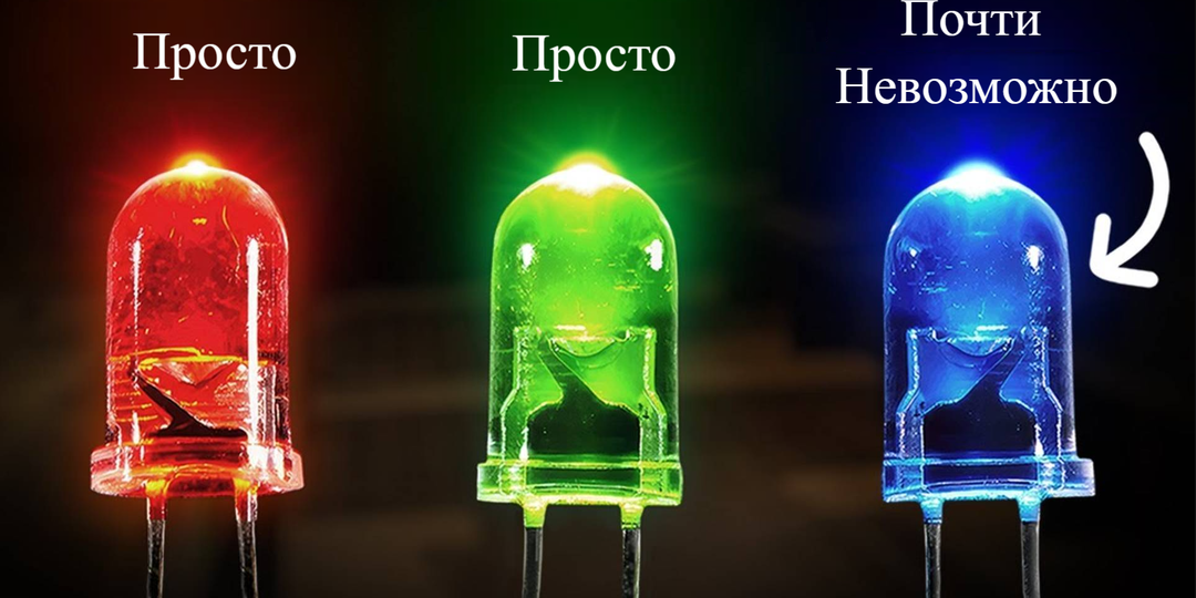 Синий светодиод: Как один упрямый японец сделал то, что считали невозможным, и изменил мир навсегда