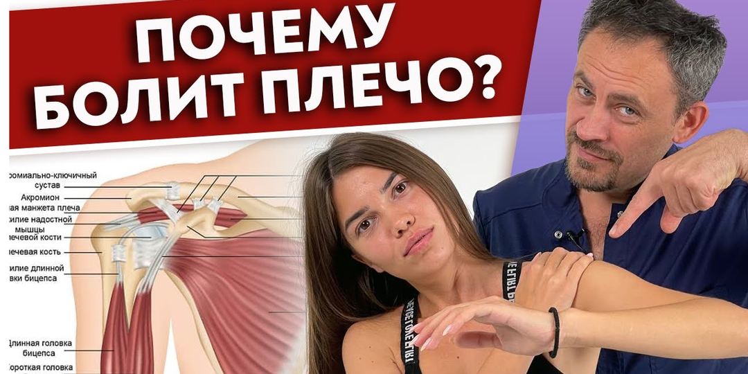 Проведи онлайн-тест плеча - узнай, что болит!