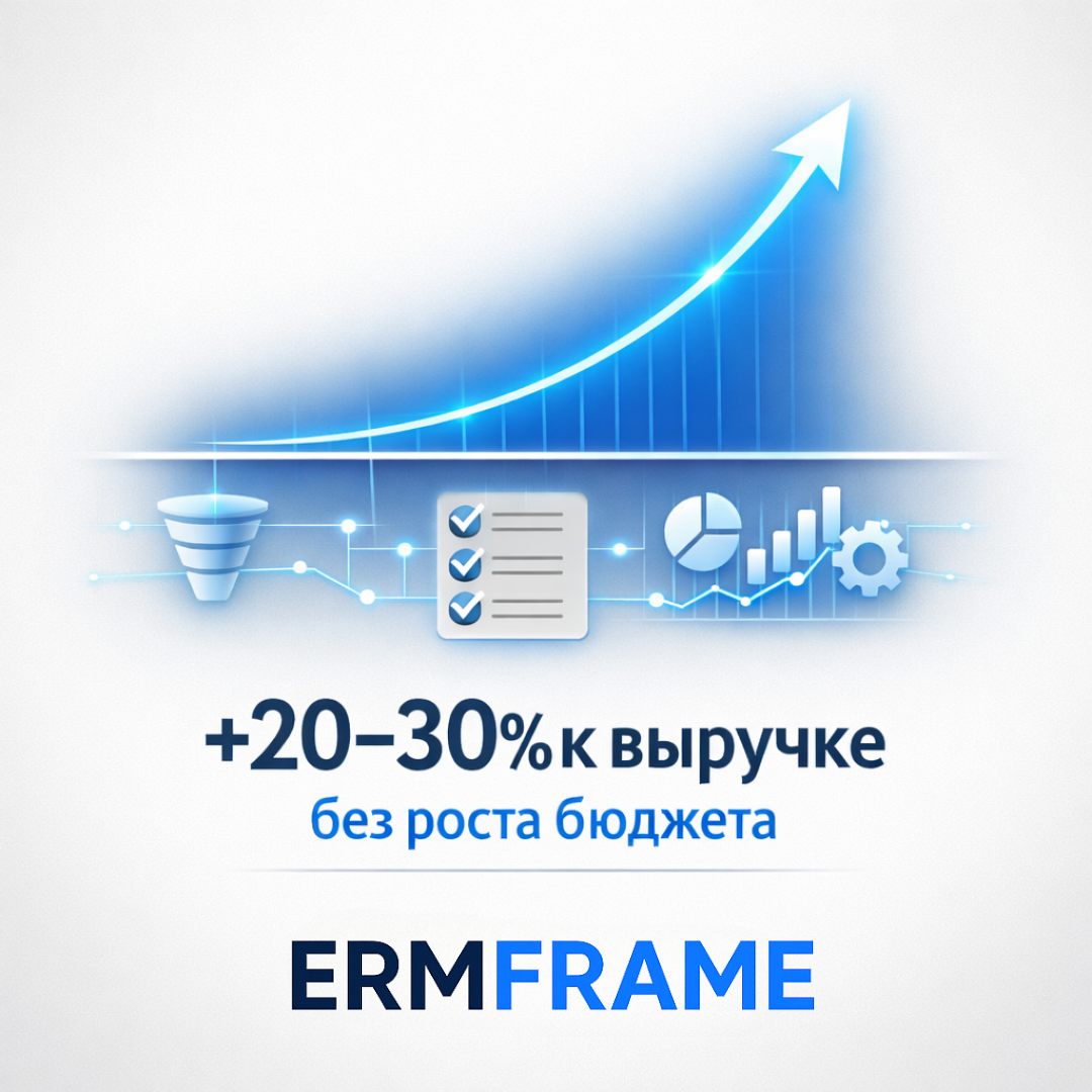 После внедрения CRM и автоматизации.