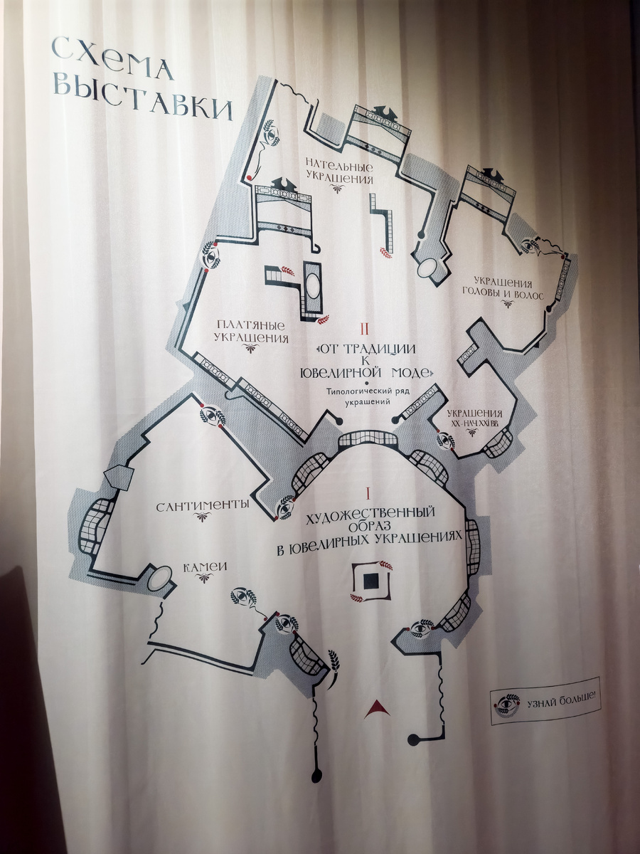 Выставка «Очарование красоты. Из истории ювелирных украшений в России» в Государственном историческом музее.