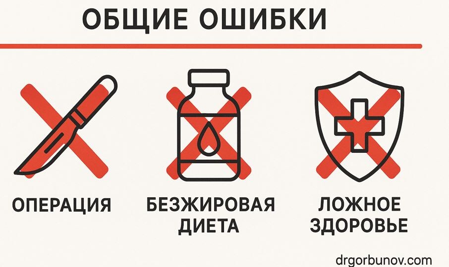 3 ошибки, которые делают женщины после УЗИ со «сладжем и перегибом»