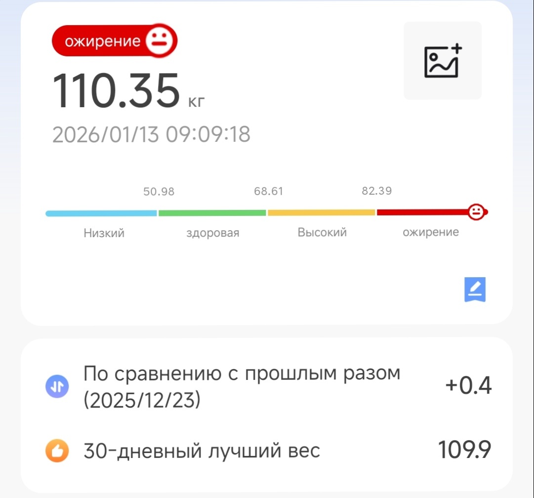 Вес на сегодня 