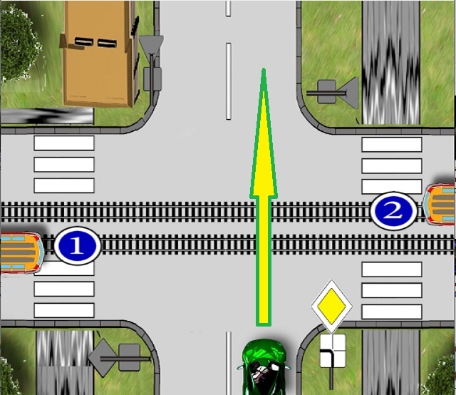 Мы на зеленом автомобиле подъехали к перекрестку. Какая очередность проезда?