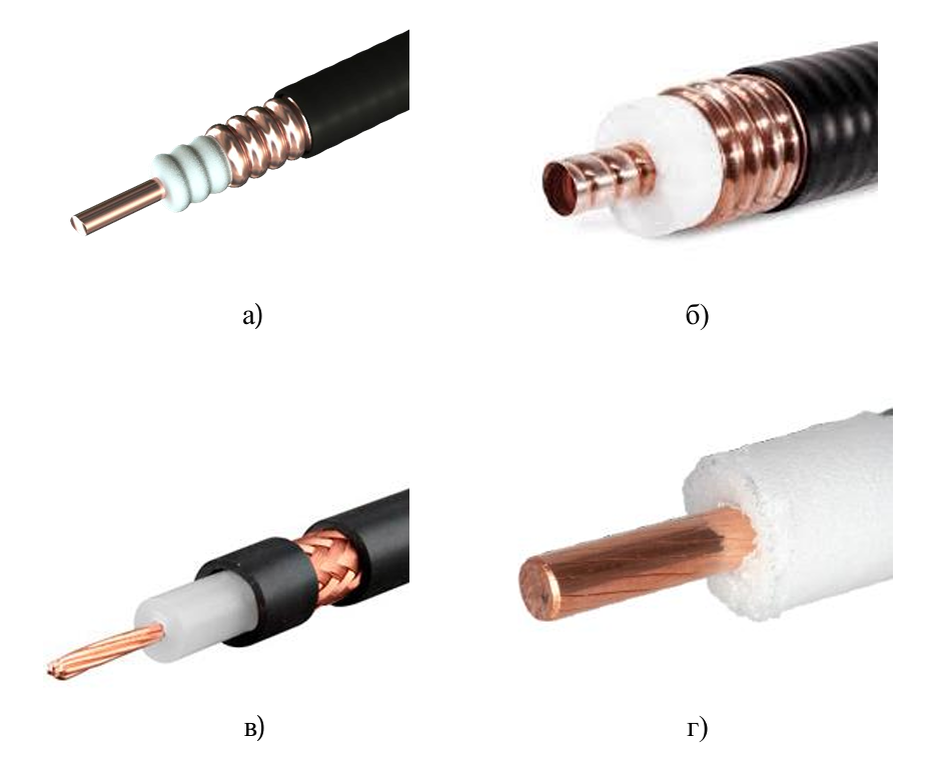 Варианты исполнения центральной жилы коаксиального кабеля.
