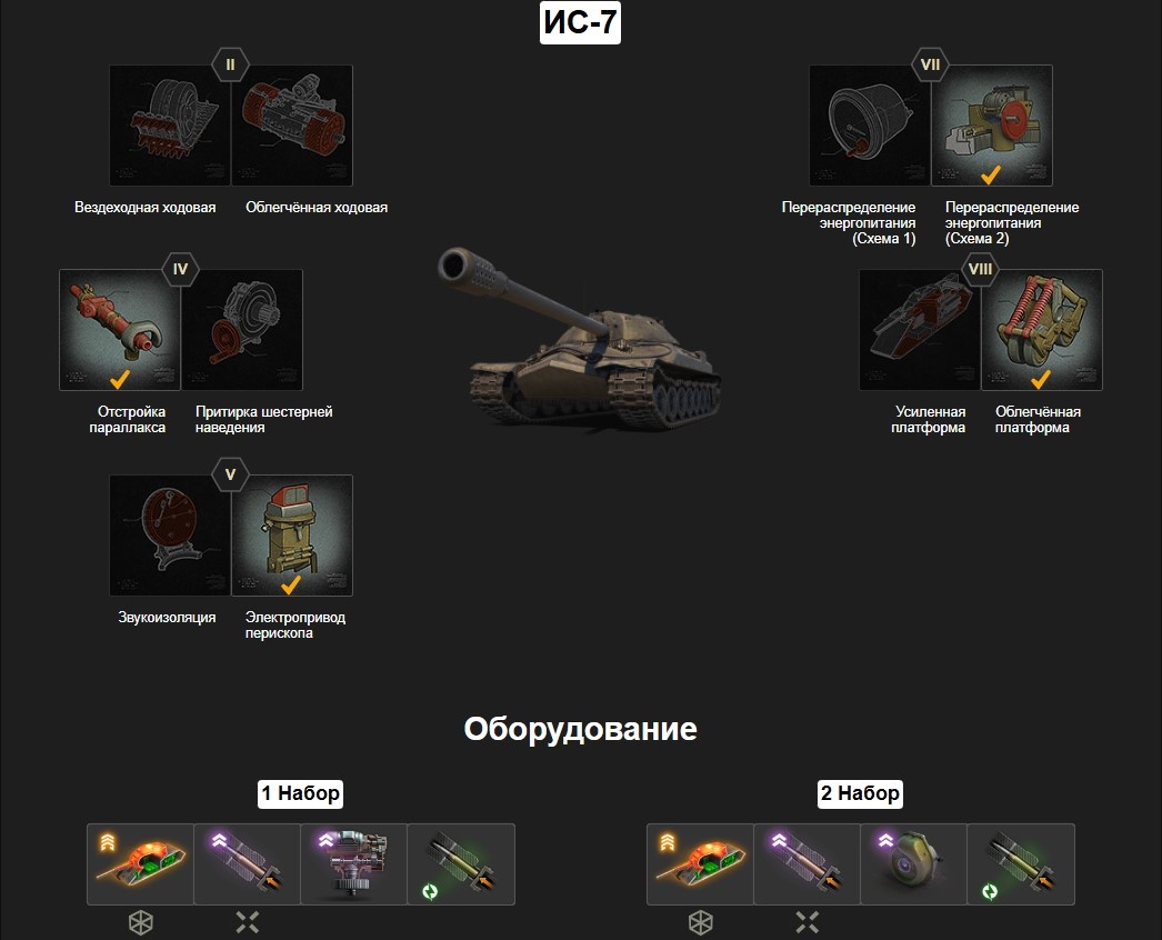 ИС-7 — один из самых легендарных тяжёлых танков X уровня в игре Мир Танков. Эта машина известна не только благодаря своей исторической значимости, но и как одна из первых десяток, появившихся в игре.