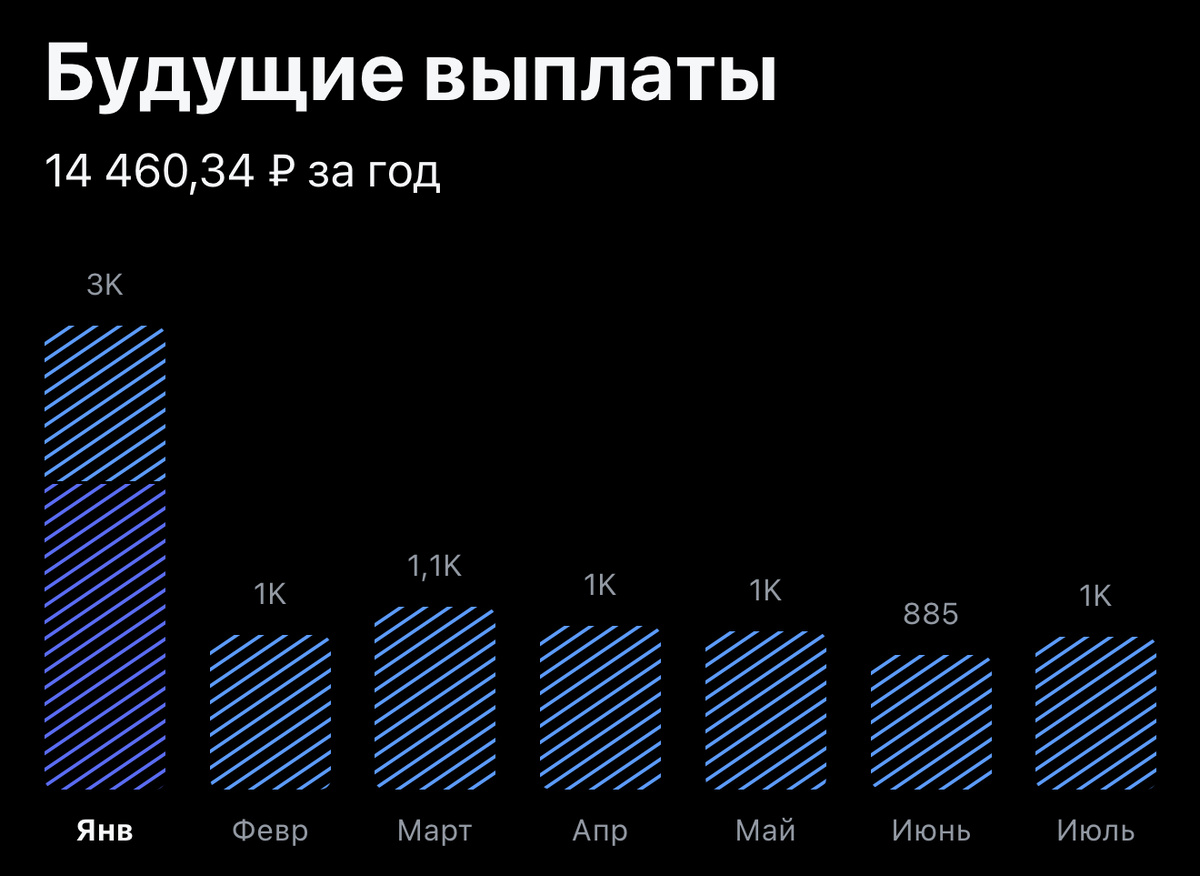 Взято из МП с целью иллюстрации