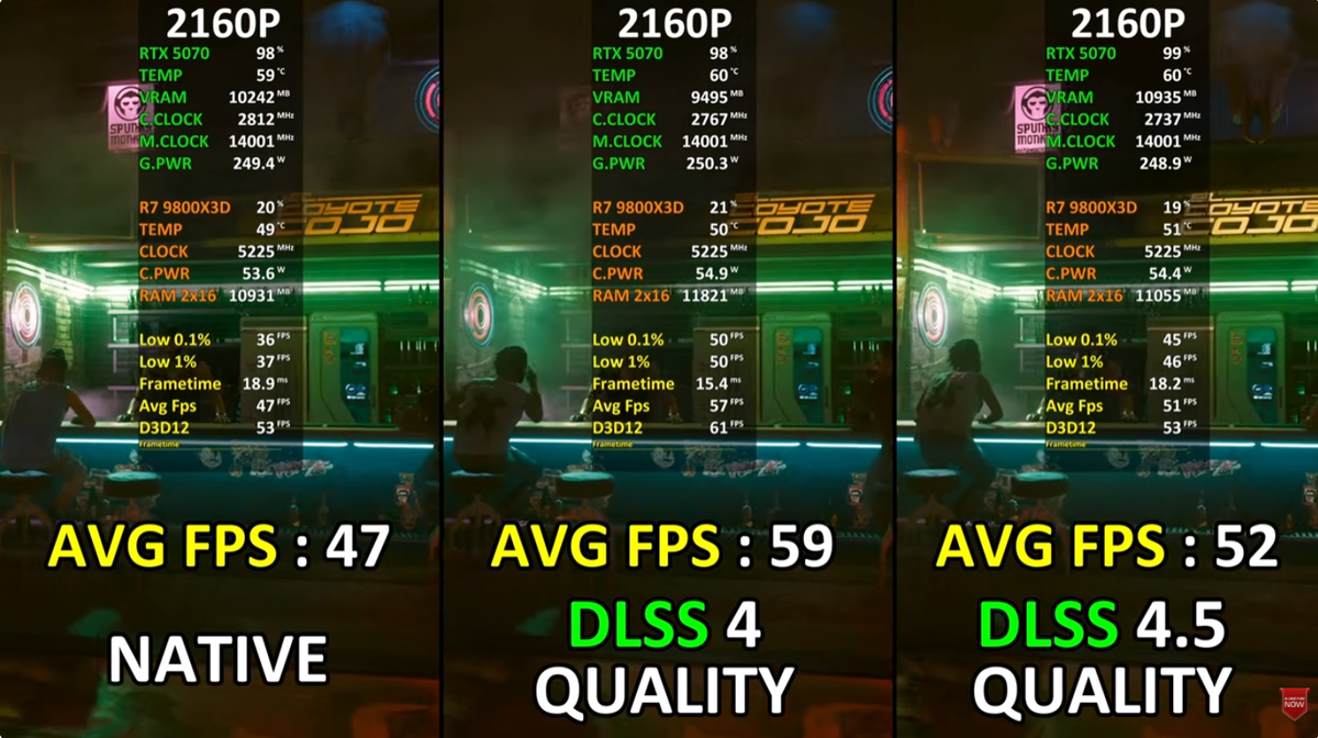 Киберпанк качество