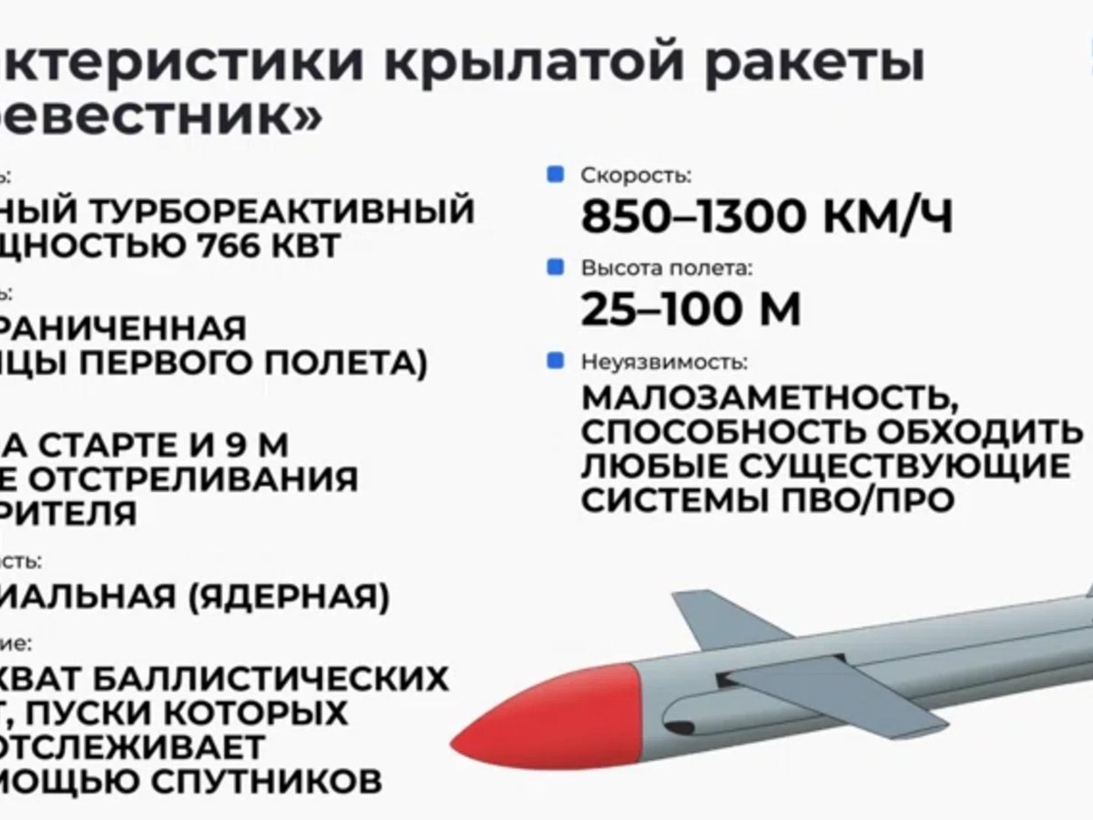   Характеристики «Буревестника»