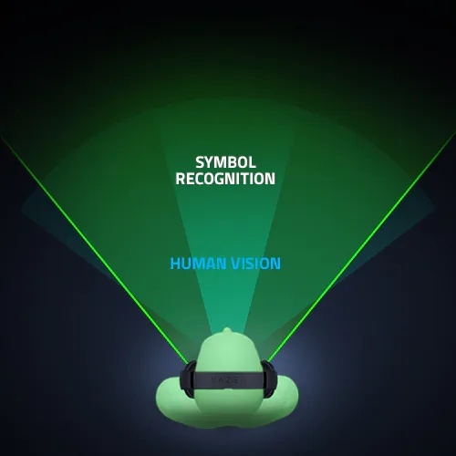    Razer анонсировала игровую гарнитуру с двумя камерами и поддержкой ChatGPT