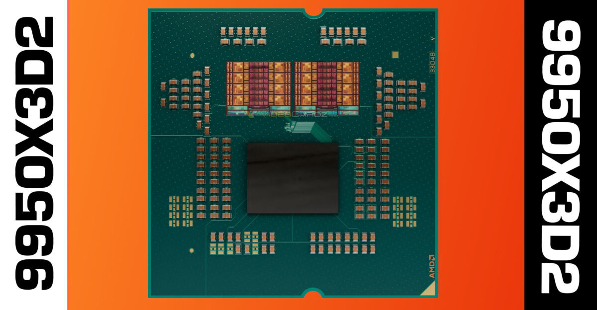 Фото Videocardz  📷
