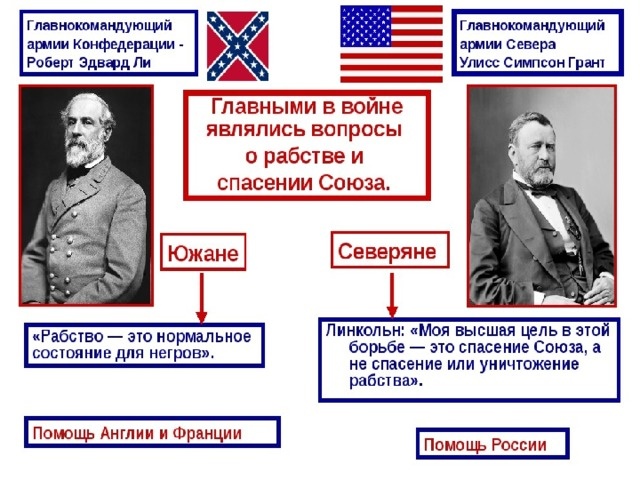 Взято из открытых источников в интернете для иллюстрации 