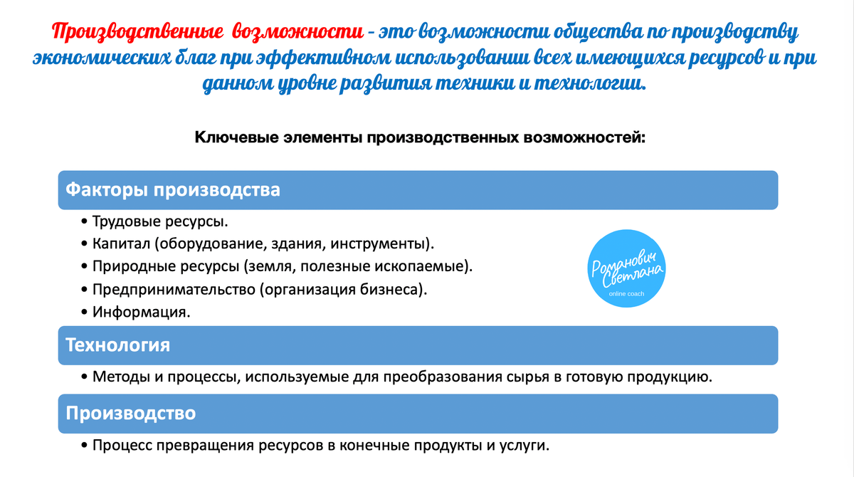 Рисунок 1. Материал из методических разработок автора