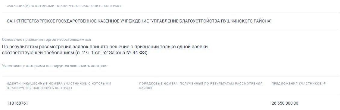    Фото: скрин документа