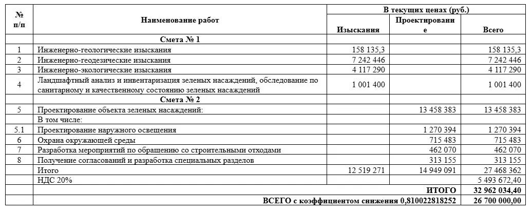    Фото: скрин документа