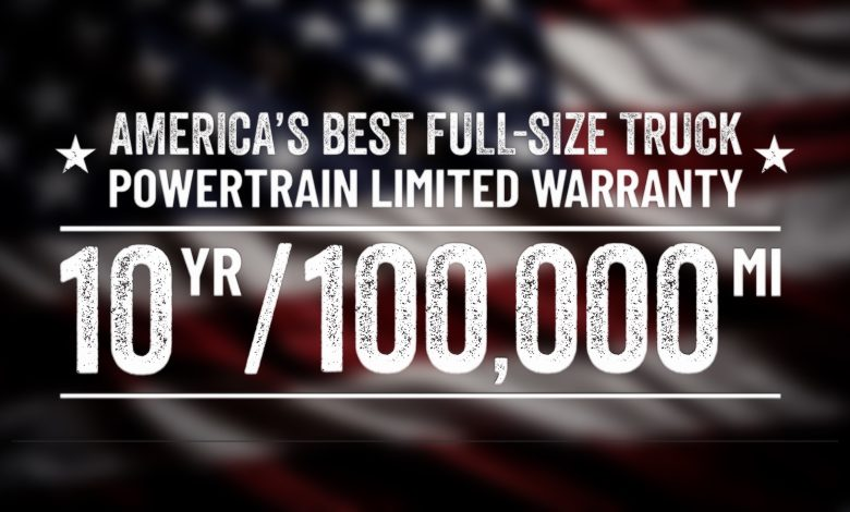 Источник фотографии: Ram