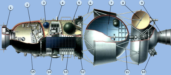 Космический аппарат 7К-Л1,со ступенью "Блок-Д".