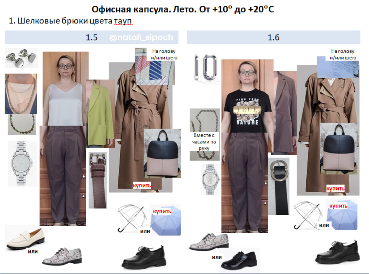 Пример листа с коллажами из моей личной офисной летней капсулы 2024 года