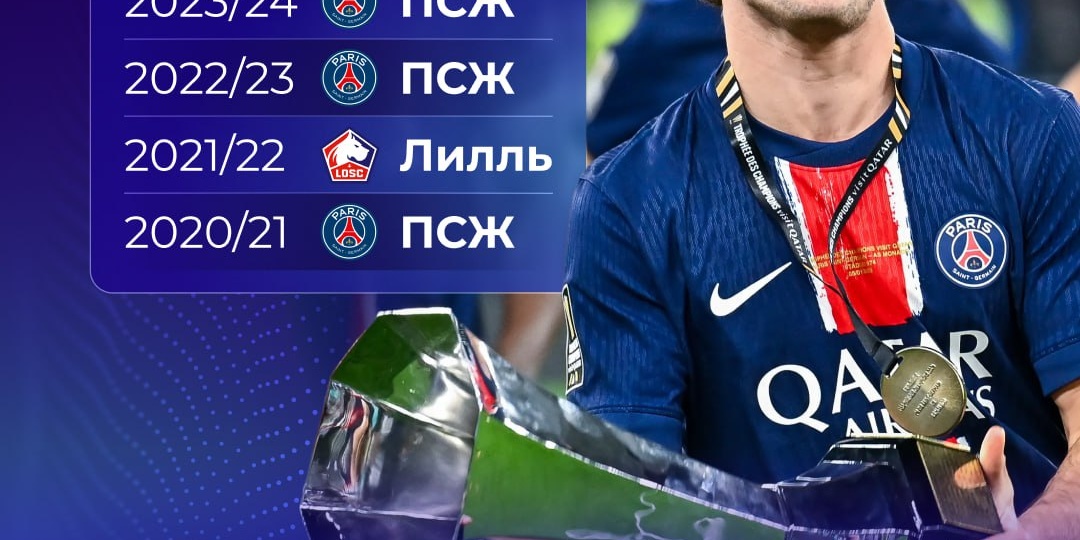 ⚽ «ПСЖ» доминирует в Суперкубке