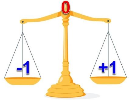 Равновесное состояние