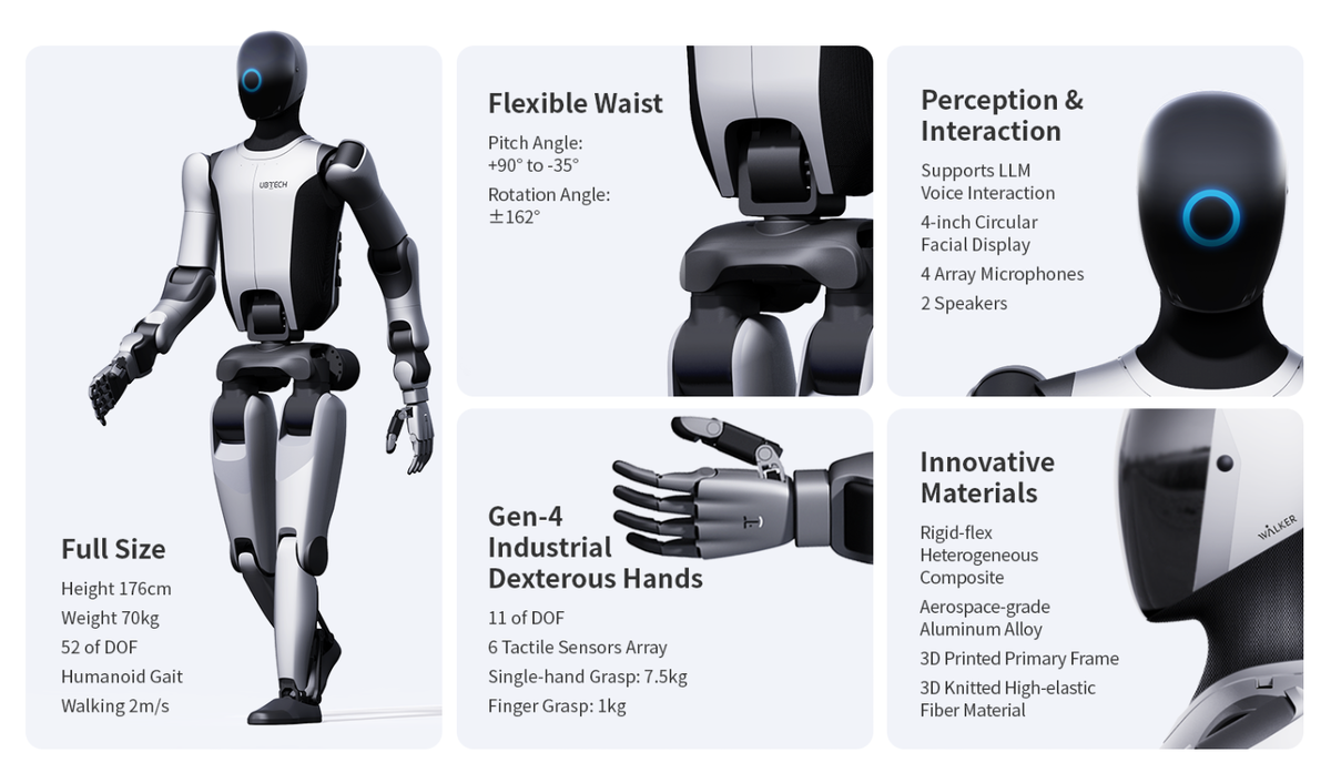    Робот Walker S2