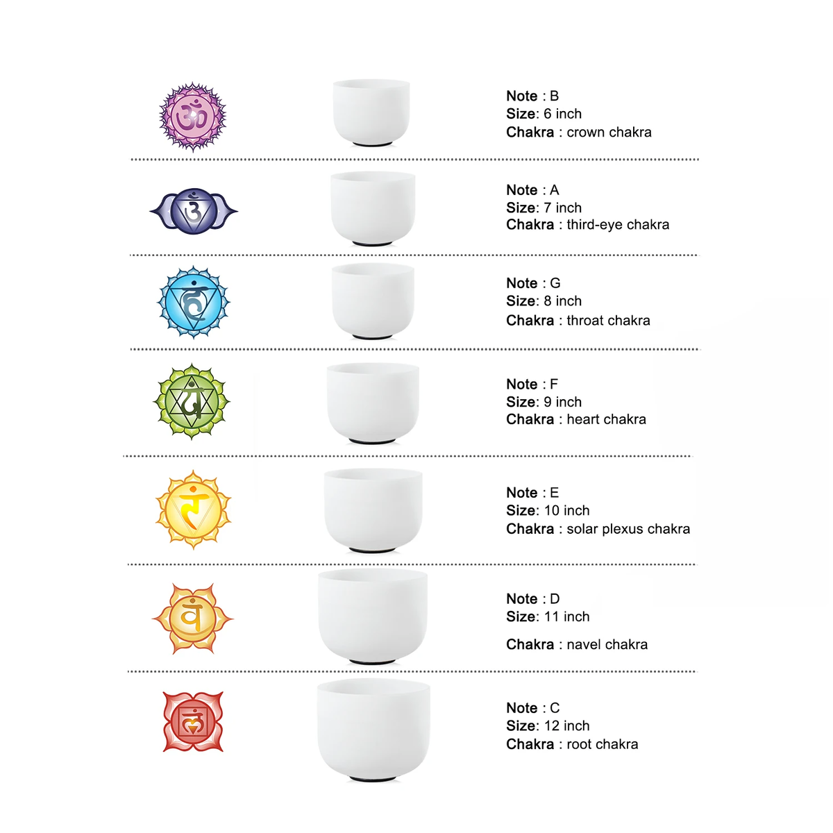 7 чакр и 7 кварцевых чаш для их гармонизации