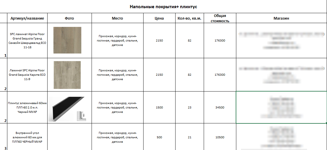 Купить таблицу для рассчета бюджета https://auth.robokassa.ru/merchant/Invoice/HZ88eXEyOUC82ghT5i6BeA