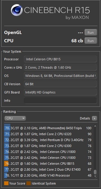 Cinebench 15 тест процессора