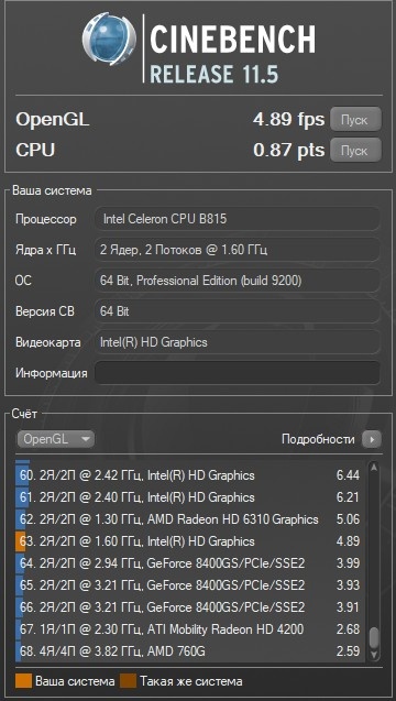 Cinebench 11.5 тест видеокарты