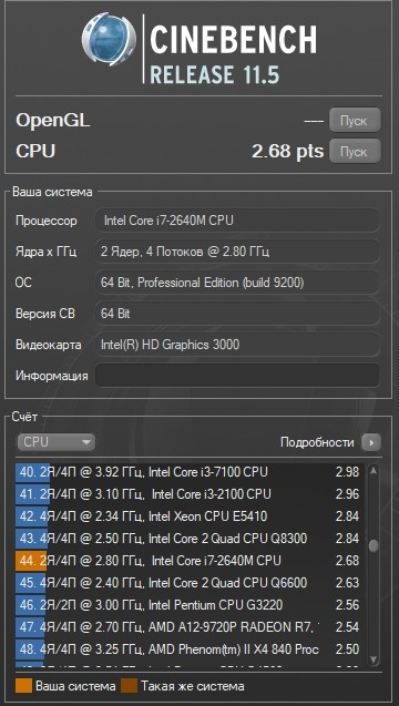 Cinebench 11.5 тест процессора Intel Core i7-2640M