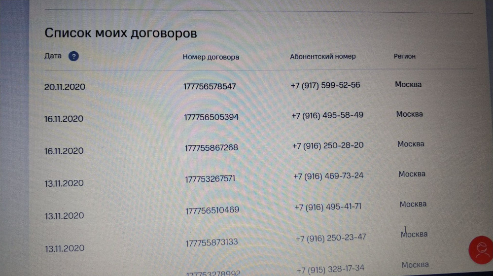    Россиянам звонят с подменой МТС и это грозит полном крахом