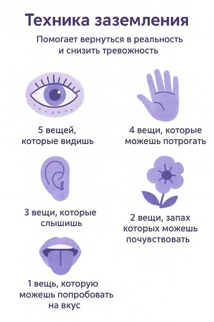 Правило 5‑4‑3‑2‑1