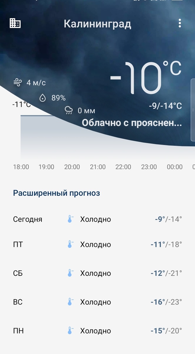 Погода Январь 