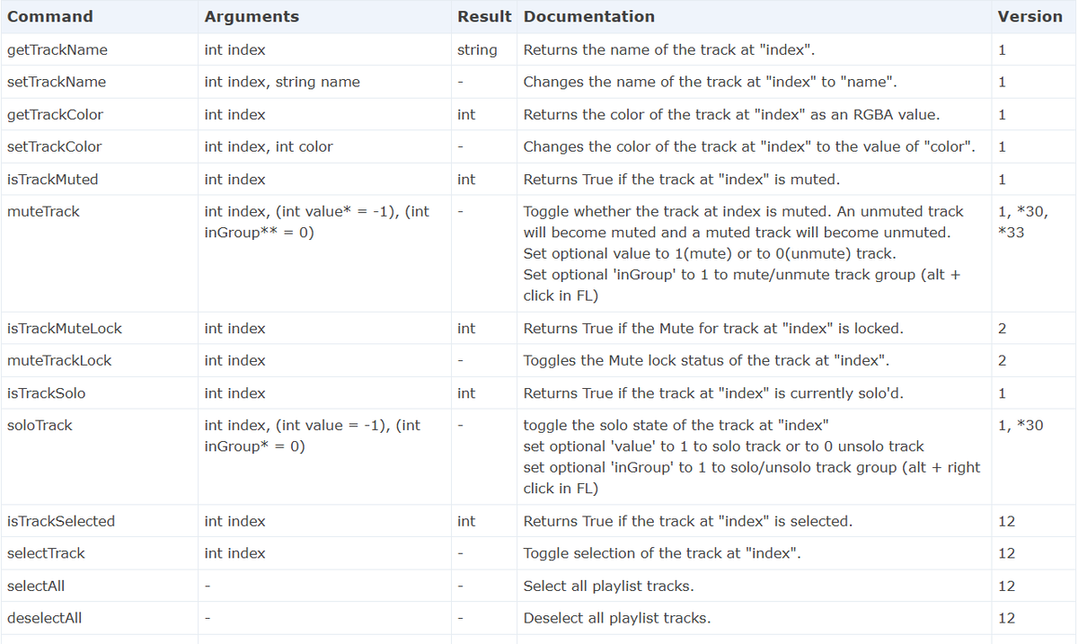 Изображение взято из свободных источников