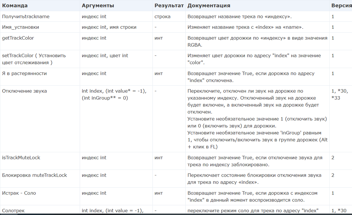 Изображение взято из свободных источников