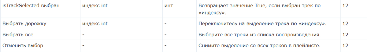 Изображение взято из свободных источников