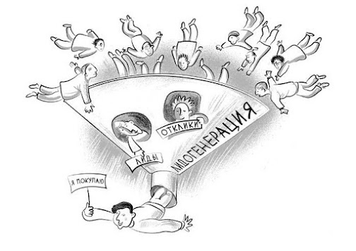 как творить чудеса в лидогенерации