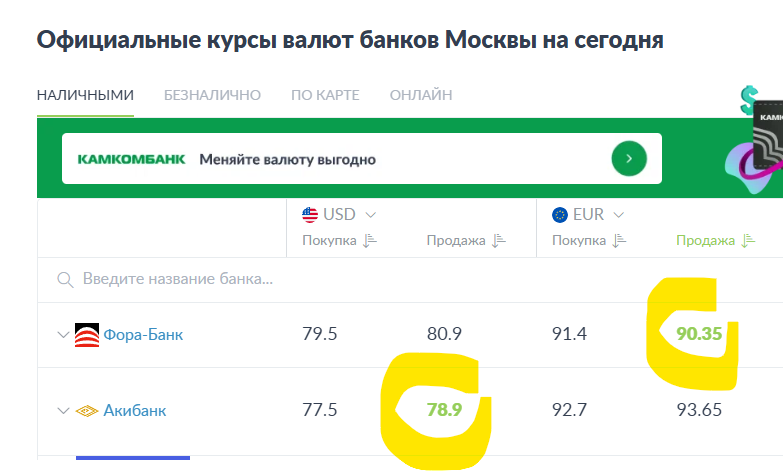 Лучшие курсы обмена Валют в Москве