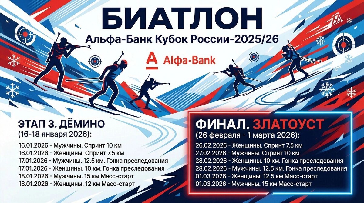    Заключительные этапы Альфа-Банк Кубка России пройдут в Дёмино и Златоусте.   nashgorod.ru