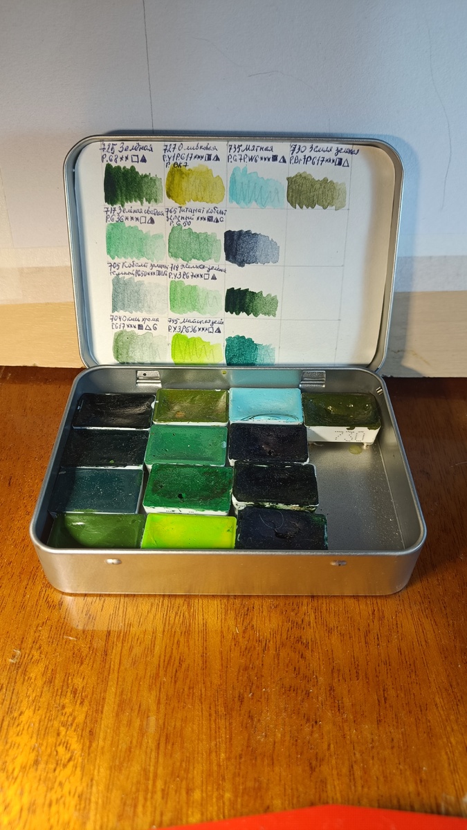 Моя коробка с зелёными красками. Фотография автора 