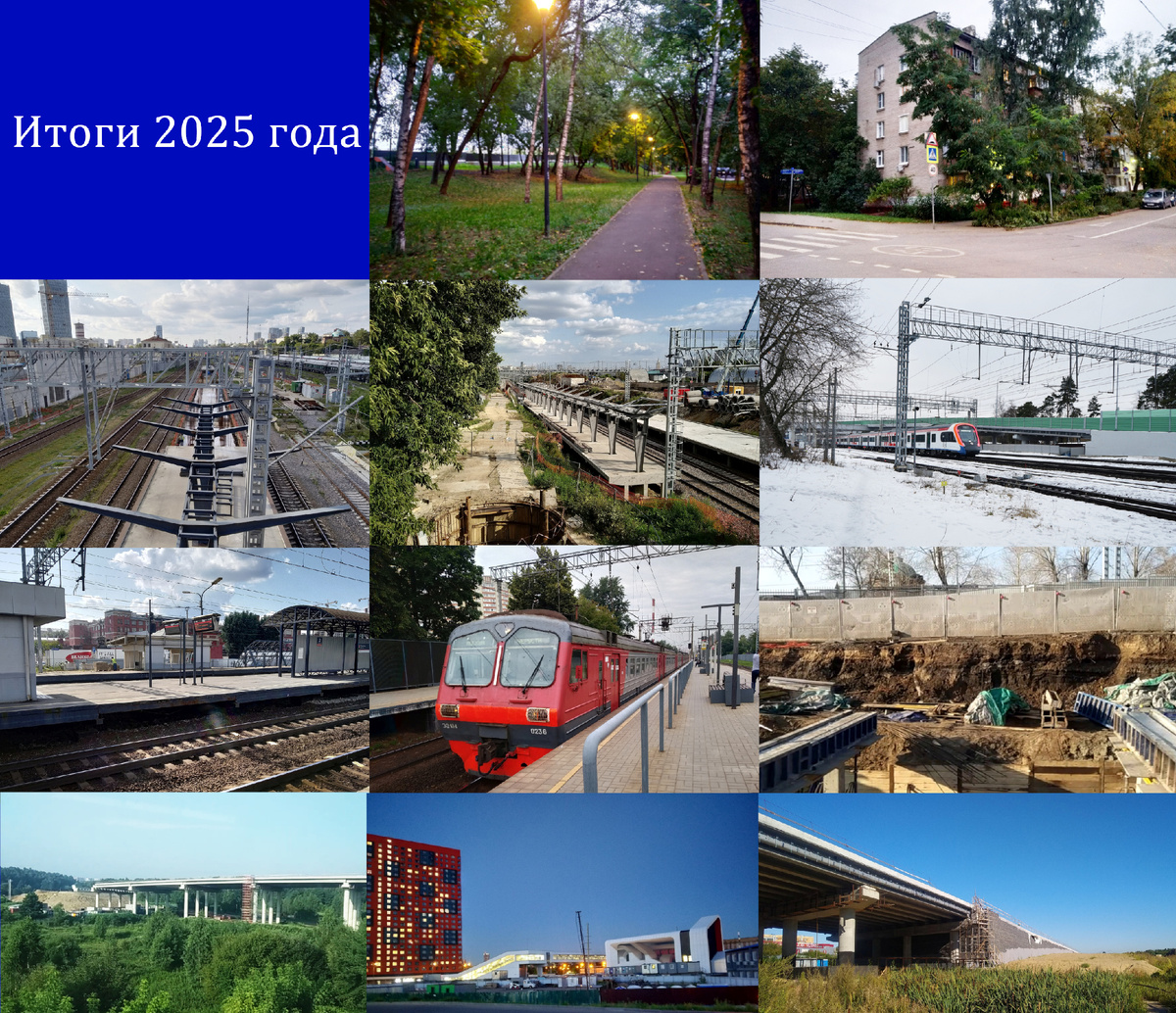 10 самых популярных статей на канале за 2025 год, изображение на основе фото автора
