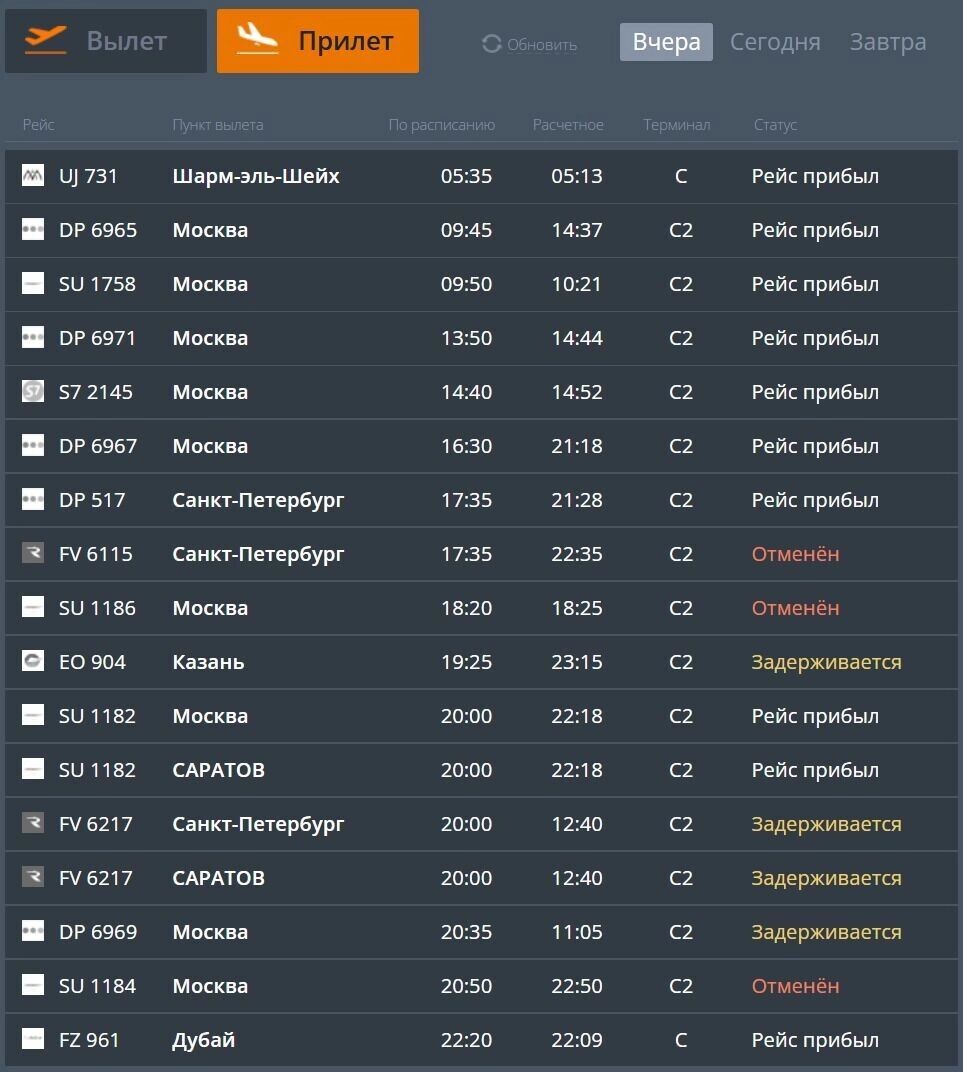        Расписание прилетов и вылетов на 7 и 8 января       онлайн табло