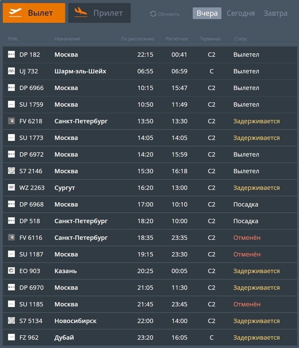        Расписание прилетов и вылетов на 7 и 8 января       онлайн табло