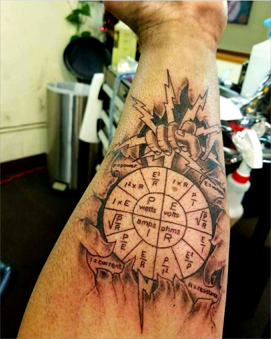 Зацени татуху! Памятка, которая всегда с тобой 🤘