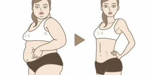 Попробуйте убрать хотя бы 1 привычку и лишний жир, живот будет уходить