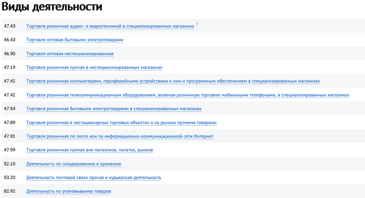 скрин автора с сайта https://checko.ru/entrepreneur/319508100037460/activity