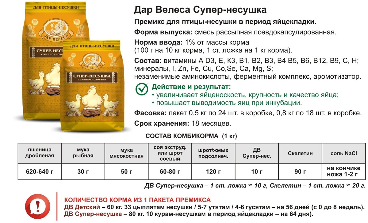 Рекомендованный состав комбикорма