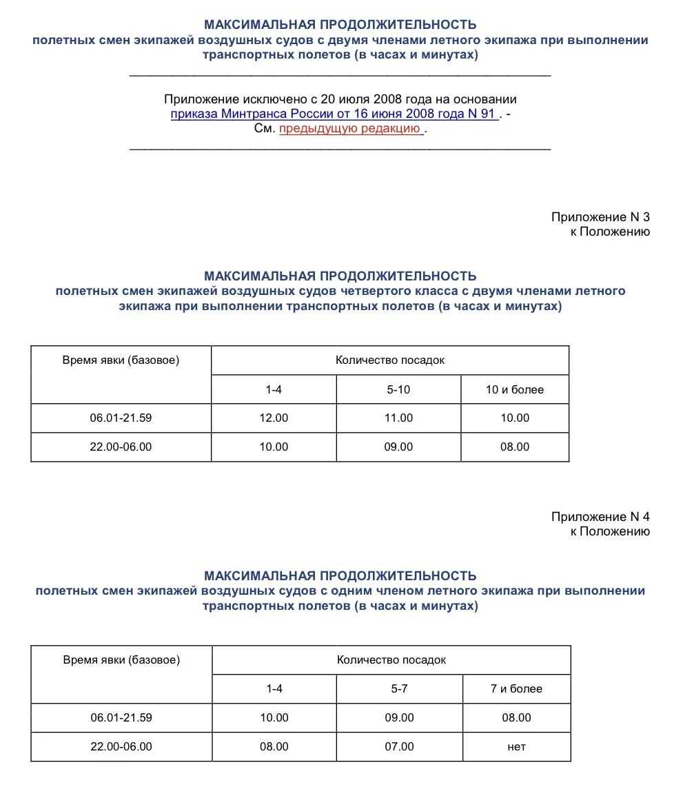 Приказ Министерства Транспорта РФ номер 139 (приложения 3 и 4)